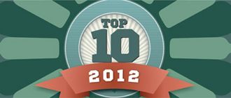 El top 10 de las marcas que más facturaron en 2012